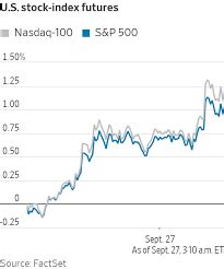 IPOYX Delaware Ivy Systematic Emerging Markets Equity Fund Inst.